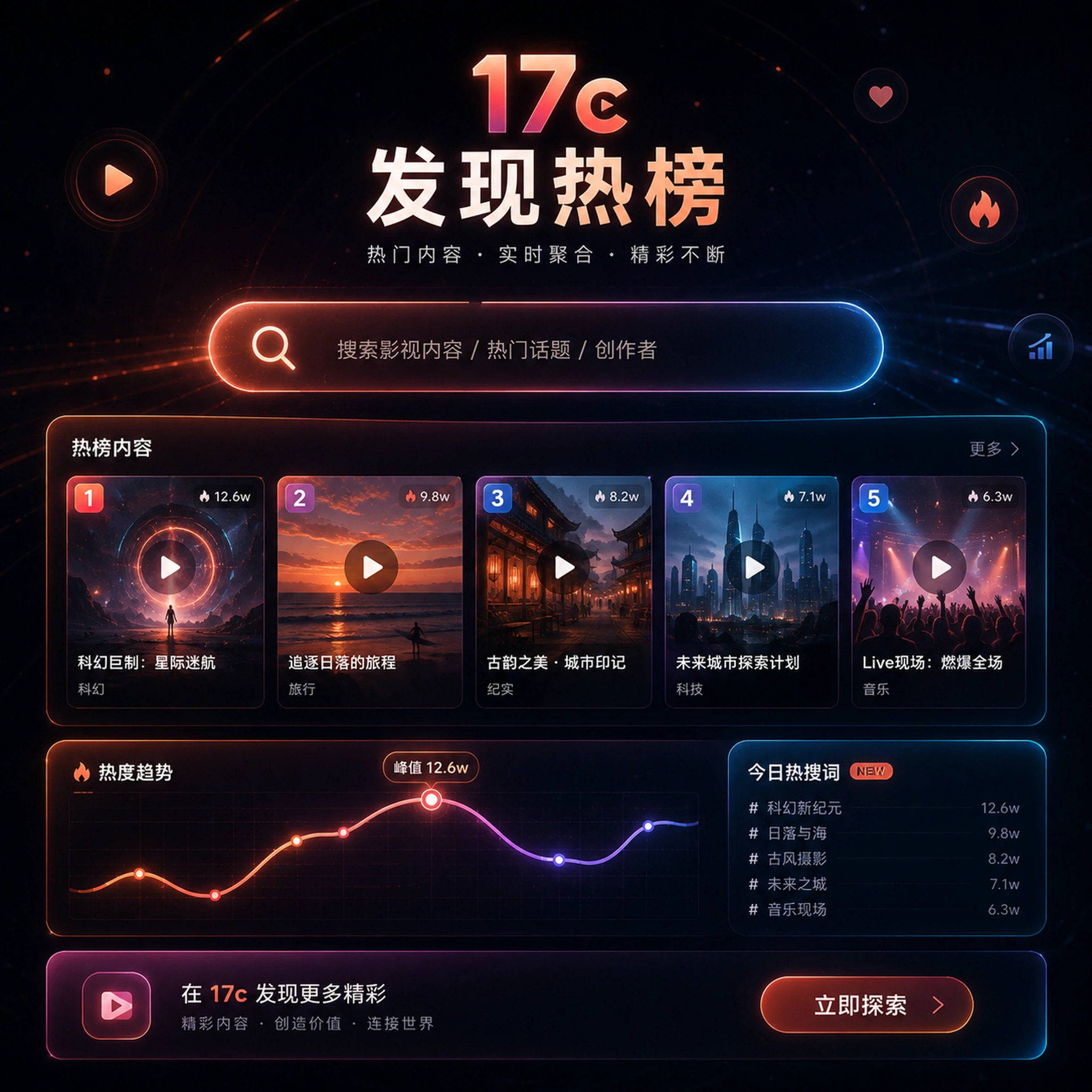 视频教程与今日上新内容